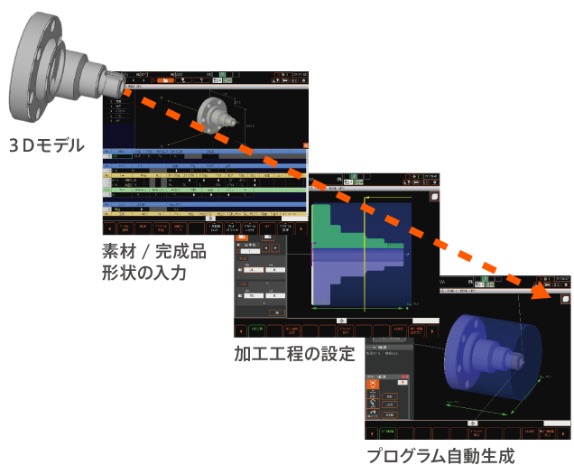 MAZATROL DX｜加工工程に変革を起こす定額制デジタルサービス