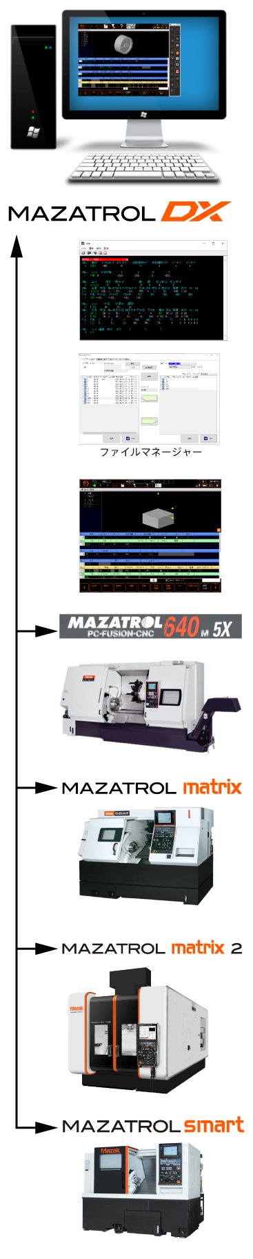 transition_from_classics-sp