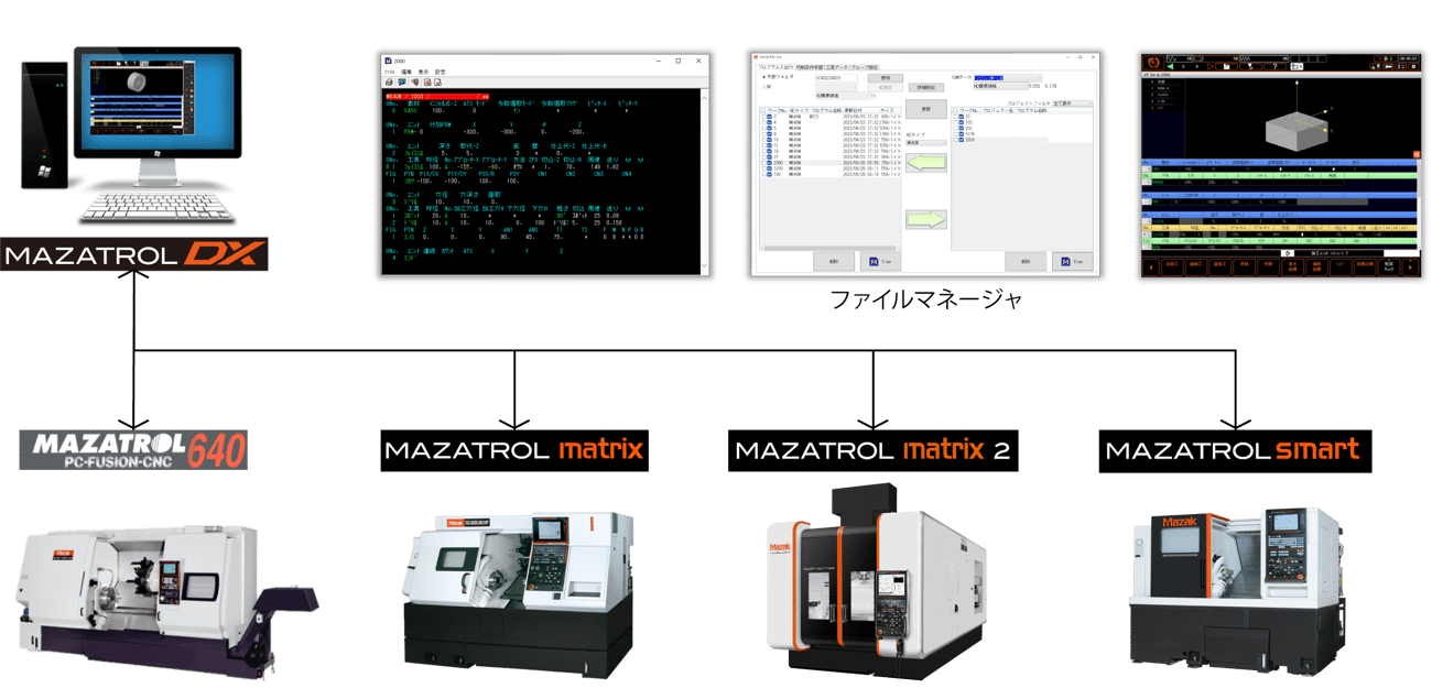 transition_from_classics