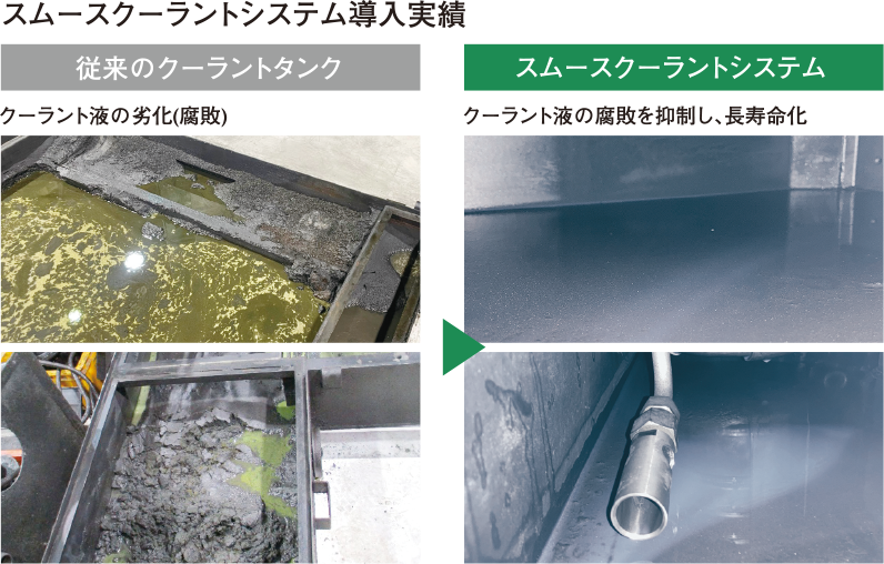 smooth-coolant_800x694