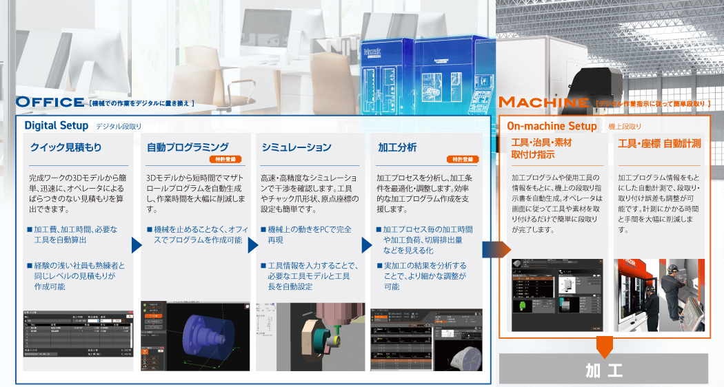 dx-pc-2